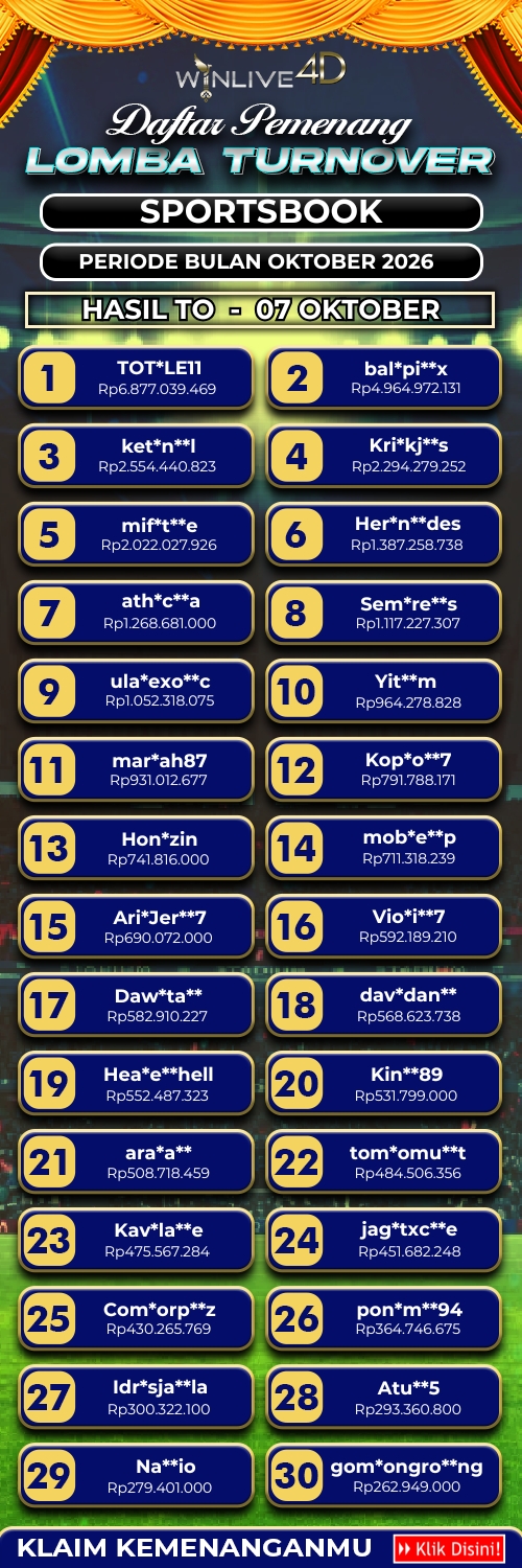 Daftar Pemenang Lomba Turn Over Mingguan Winlive4D